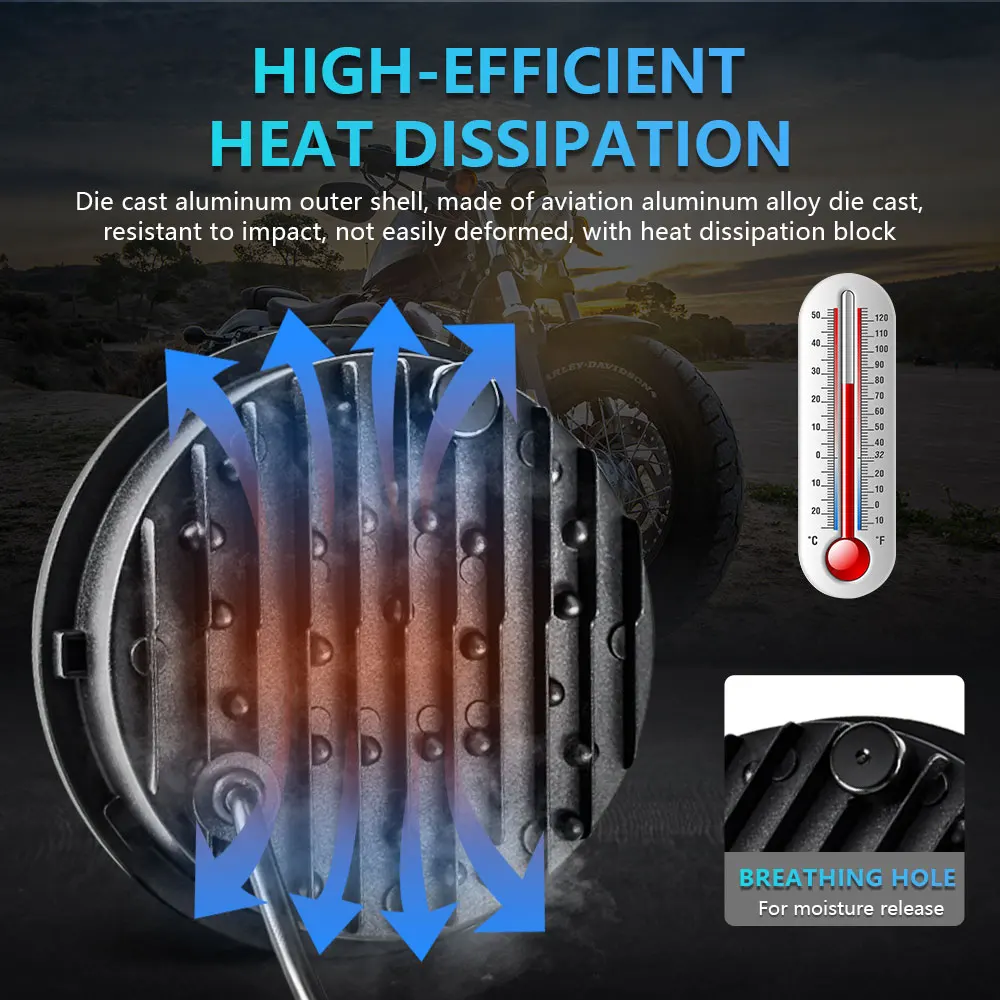 5.75 Inch Motorcycle Front Headlights Led Lights for Projector High Beam Bulb 120W 6000k for Harley Headlight