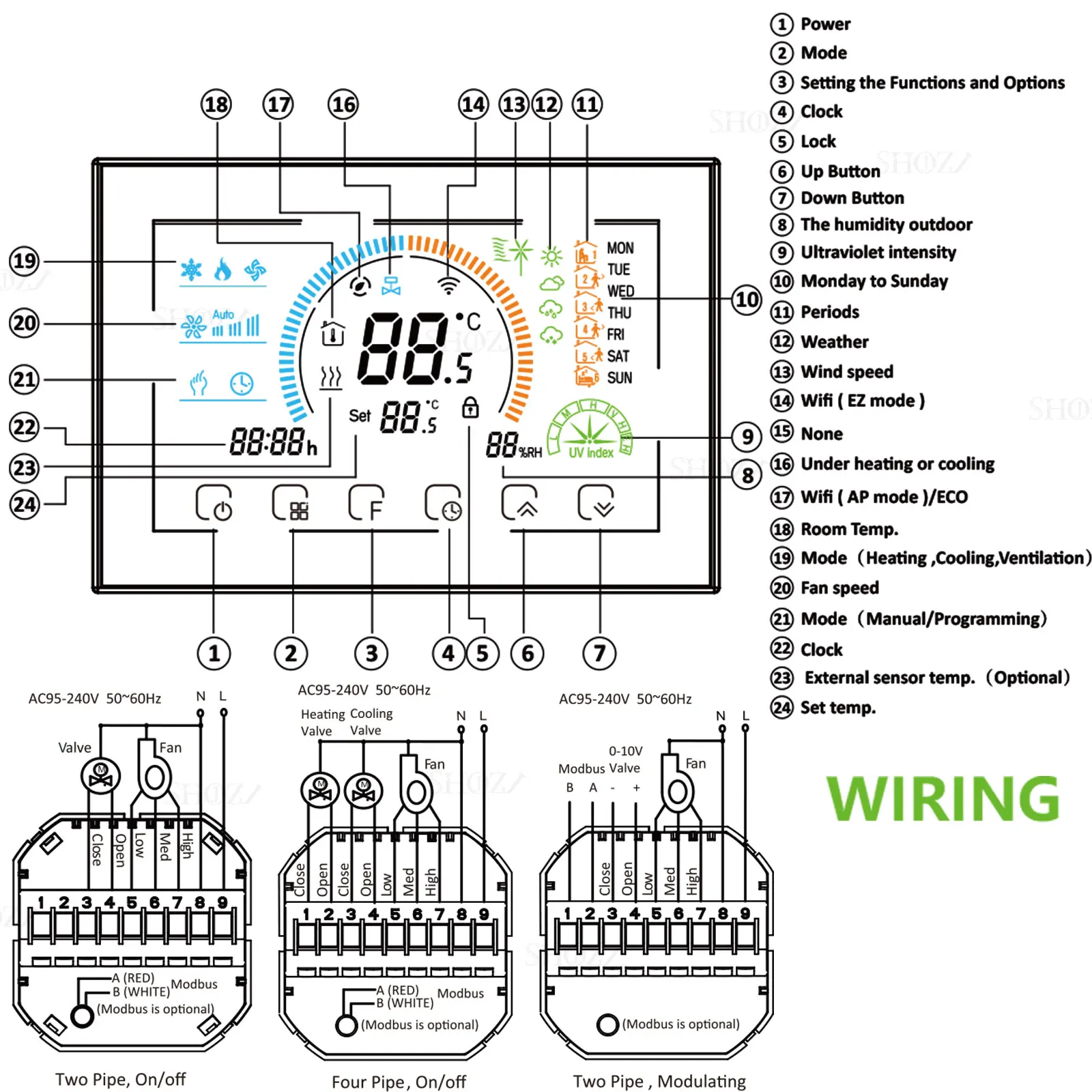 Termostato inteligente para controlar la temperatura de habitaciones frías y calientes con 3 velocidades, funciona con el sistema HVAC