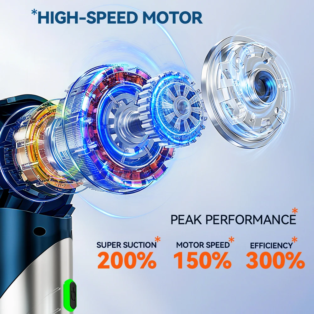 SZUK New Car Vacuum Cleaner Foldable Powerful Air Blower Strong Suction Mini Cleaning Machine Wireless Handheld Vacuum Cleaner