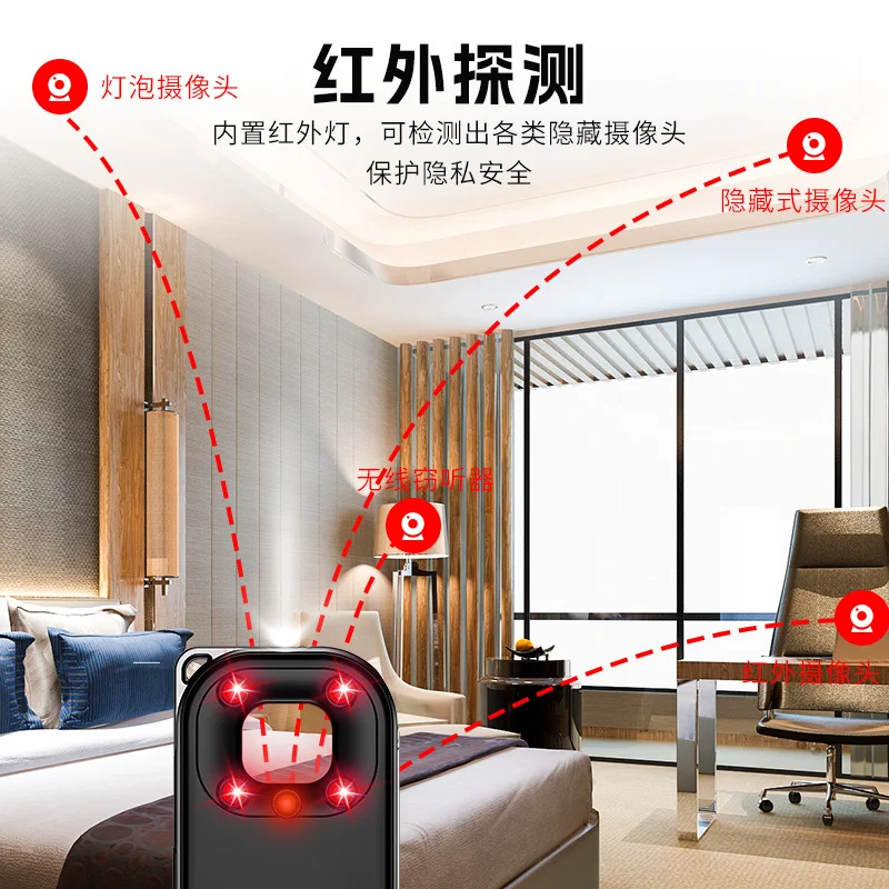 Detector de cámara portátil para Hotel, vigilancia infrarroja, antiseguimiento, cámara estenopeica tipo C, Mini alarma USB para teléfono móvil