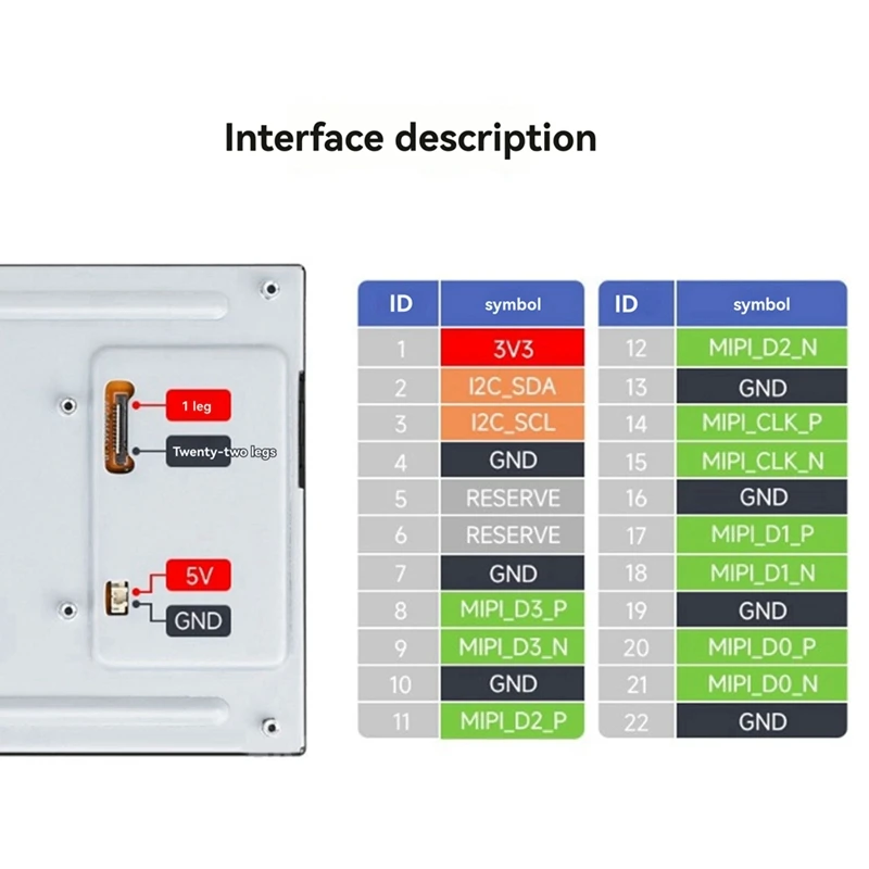 Waveshare 8-calowy dotykowy wyświetlacz IPS 800x1280 dla Raspberry Pi 5 DSIJAS