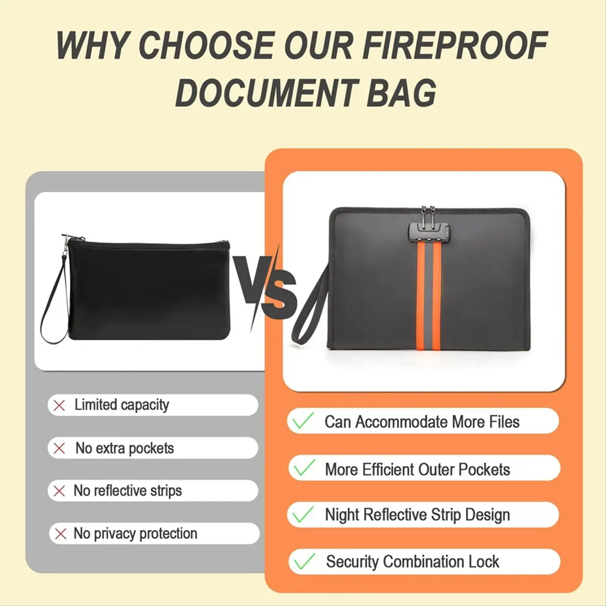 

A89X Fireproof Document Bag with Lock,13x9.2Inch Fireproof Money Bag,with Zipper and Lock,Suitable for Tablets, A4 Documents