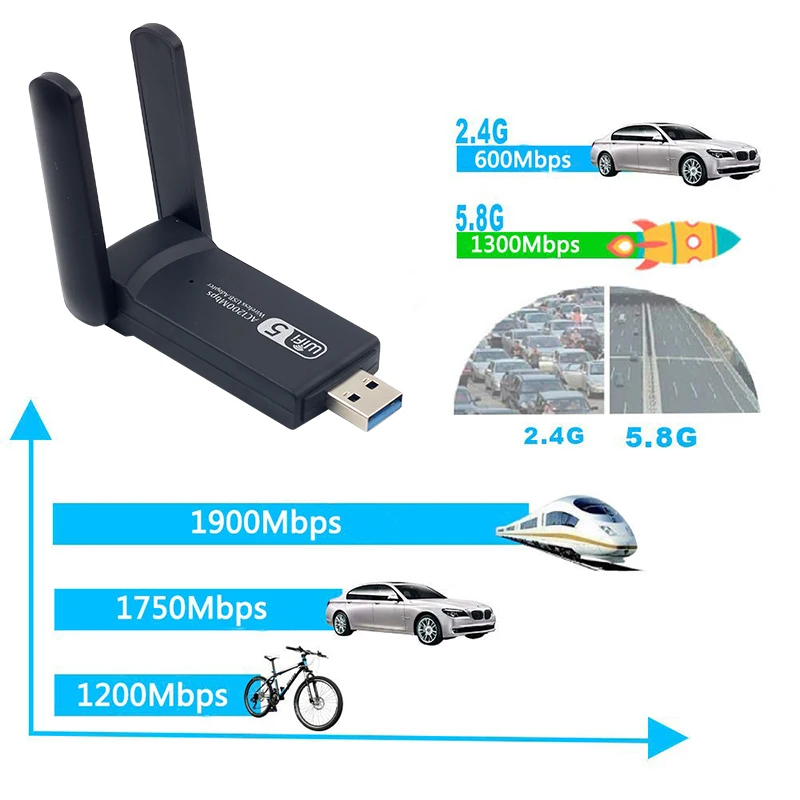 fenvi 1300Mbps USB 3.0 WiFi Dongle Dual Band 5G 2.4G USB Wireless Adapter Wifi 5 Network Wlan Card USB3.0 Receiver Win 7/8/10