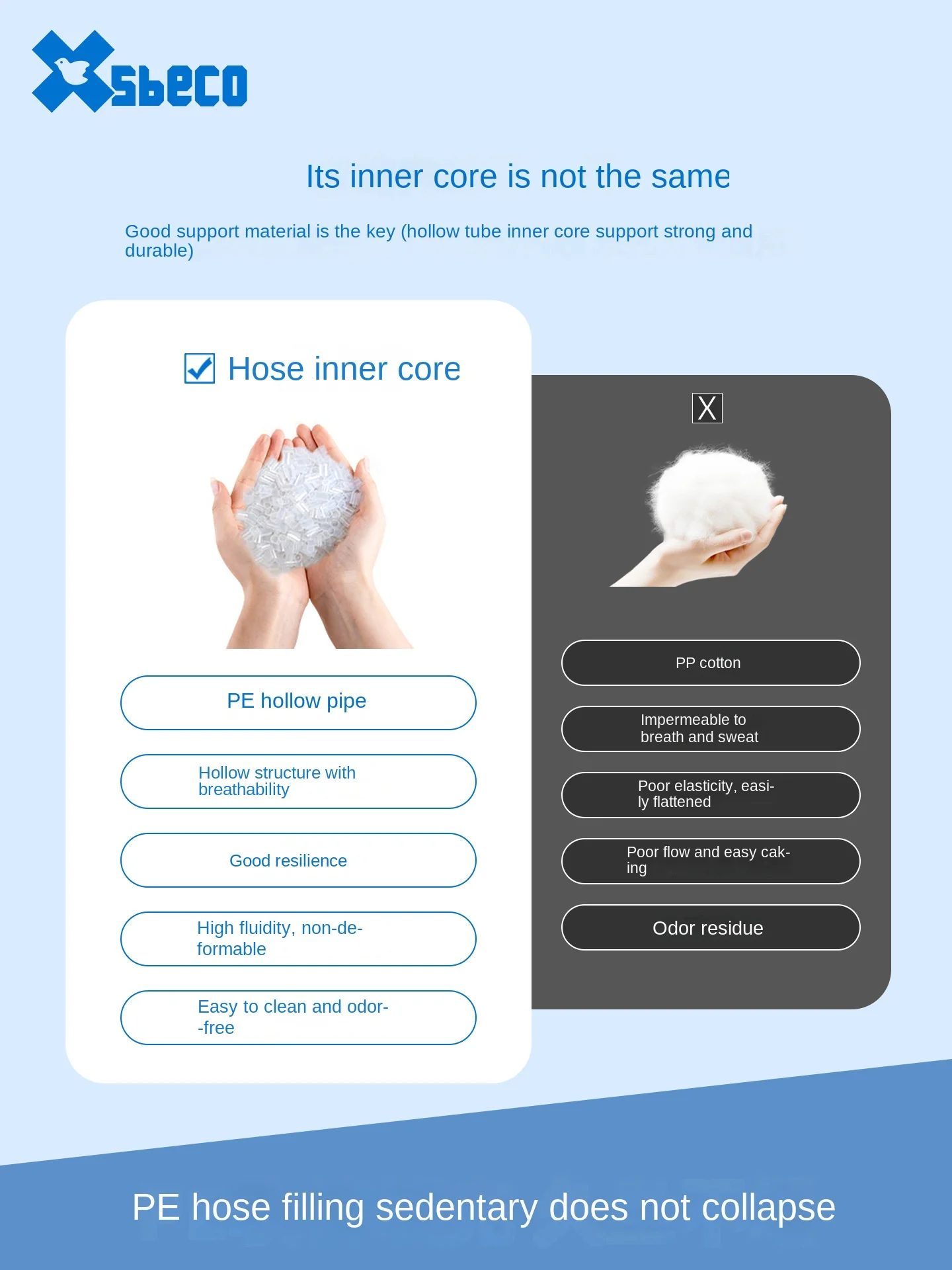 Upgraded Breathable PE Tube Seat Cushion, Pressure Relief Butt Pad, Comfort Sitting Accessory for Elderly Long Rest view 4
