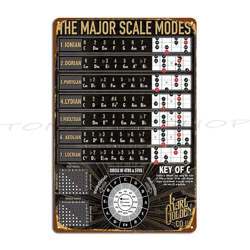 Ultimate Major Scale Modal Bass Metal Sign Custom Wall Cave Garage Decoration Designs Tin Sign Poster