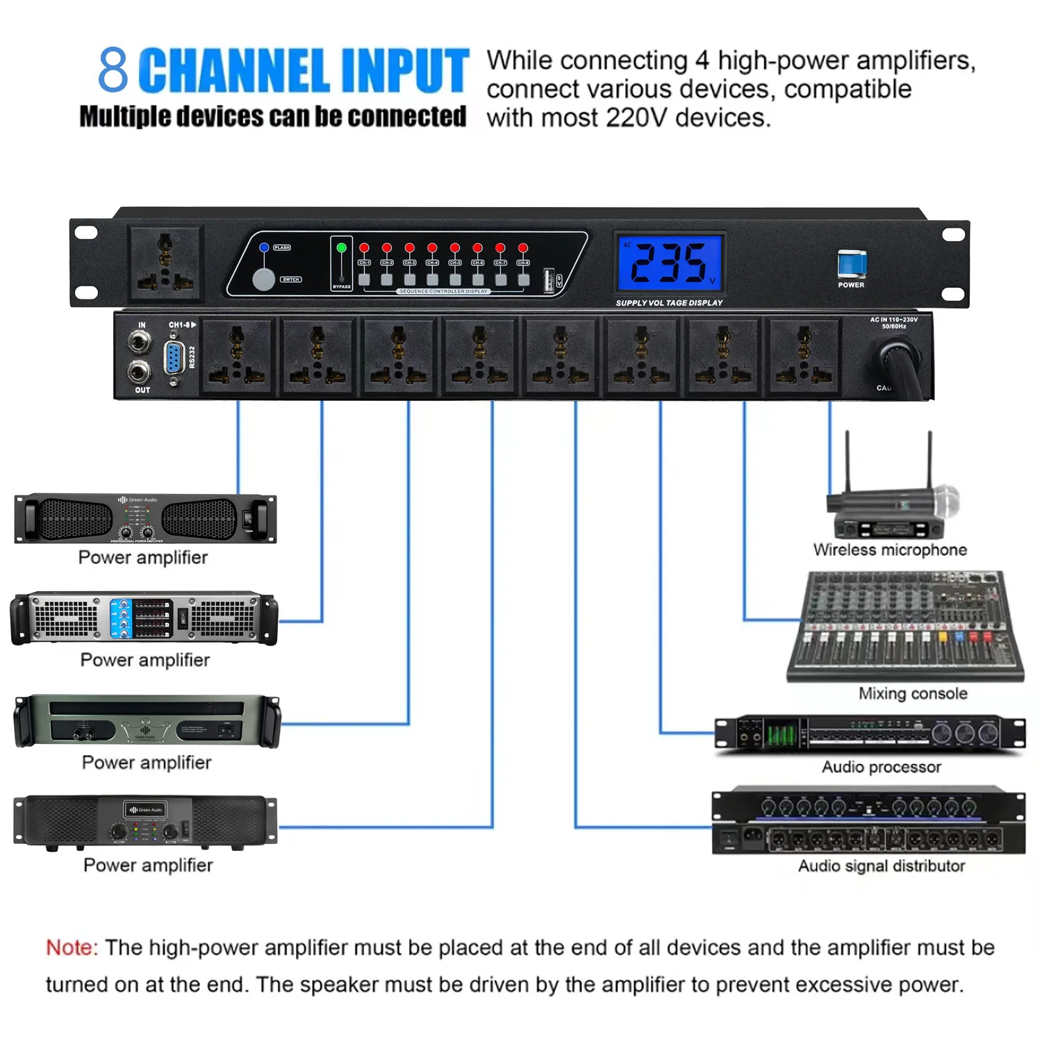 GAX-808S Profissional Soquete Condicionador De Alimentação, 8 Canais Controlador, Áudio Power Sequencer Para Sistema De Som