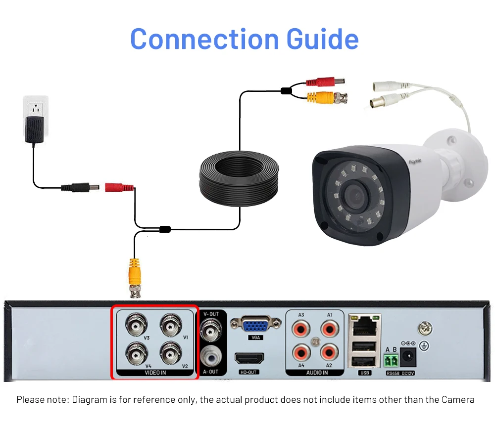 AHD TVI 1080P IR Bullet Camera with Microphone Coaxial Audio Video Surveillance HD Analog Home Security Closed CCTV BNC Camera