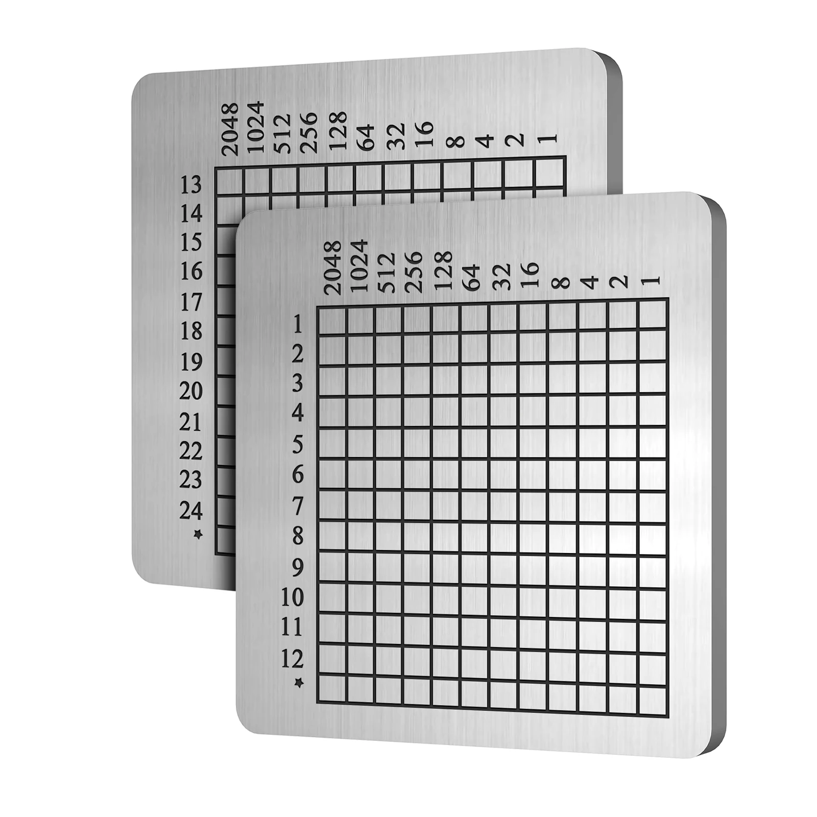 احتياطية معدنية لعبارة البذور - محفظة باردة مشفرة، كلمات استعادة BIP39 مخزنة بأمان كخريطة نقطية