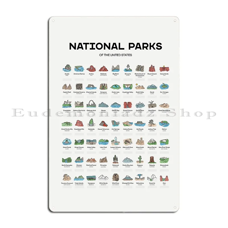 National Parks Checklist Poster Metal Sign Poster Wall Decor Printing Garage Living Room Living Room Tin Sign Poster