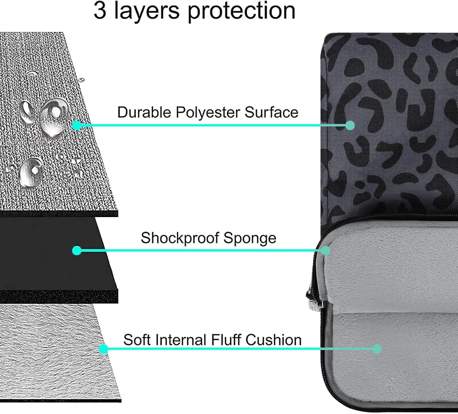 MOSISO Laptop Shoulder Bag15.6 inch Computer Bags for MacBook Air 13 15 Pro16 15 inch Notebook Leopard Grain Briefcase Sleeve