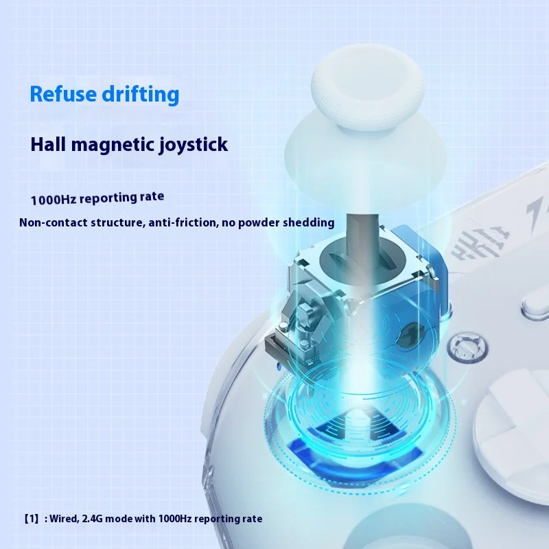 الإصدار الجديد HKII Kylin سماعة لاسلكية تعمل بالبلوتوث 1200Mah التحمل الطويل 1000HZ قاعة الخطي الزناد أزرار متعددة الوظائف غمبد الكمبيوتر