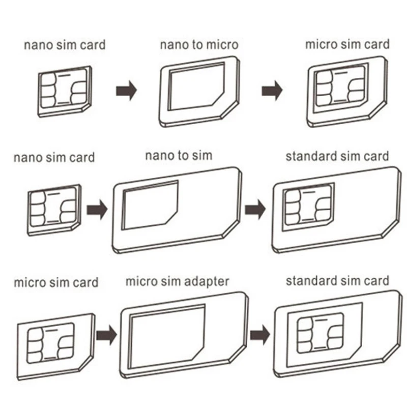 Black 5 in 1 Universal Mini SIM Card Adapter Storage Case Kits For Nano Micro SIM Card Memory Card Holder Reader Cover Connector