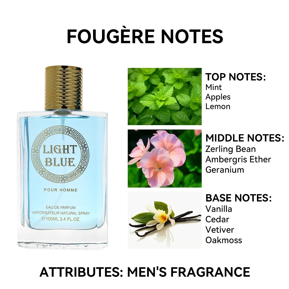 100ML 3.4FL.OZ Men's Perfume Inspired by Eros, Fougère Notes Mint Ambergris Vanilla Scent Highly Parfum Long Lasting Fragrance