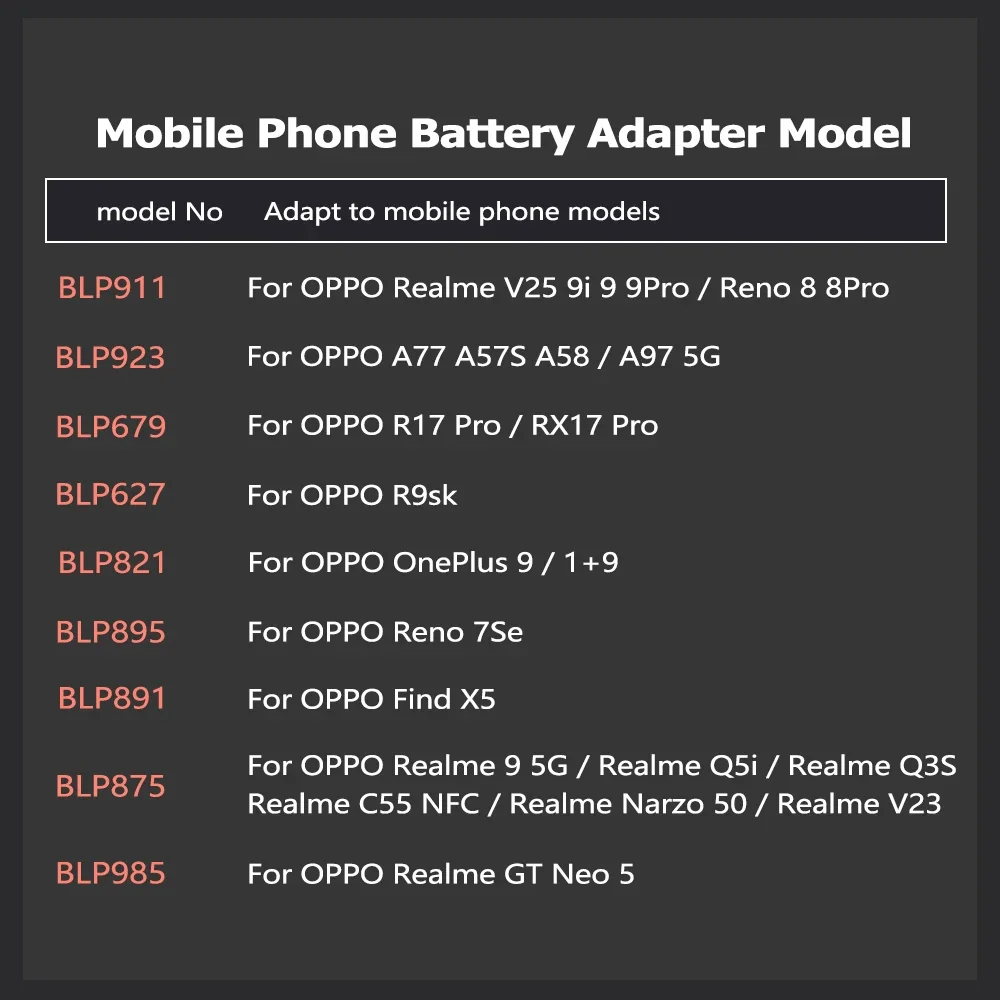 Batteria per OPPO Realme Reno OnePlus trova V25 9i 9 8 A77 A57S A58 A97 R17 RX17 R9SK 1 + 9 7SE X5 Q5i Q3S V23 Pro / GT Neo 5 5G