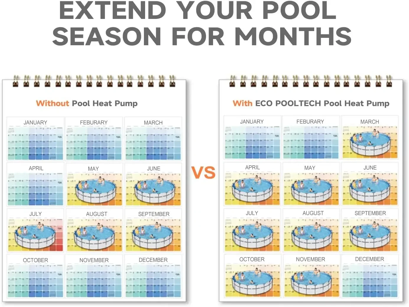 ECO POOLTECH-Swimming Pool Heat Pump-Swimming Pool Heater-for Above Ground Pools, up to 5000gallons, Max Output