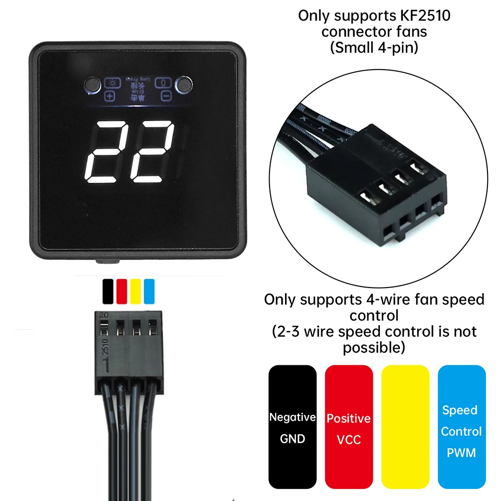 R DC 24V/12V/5V Ventilador de 4 fios PWM Controle de velocidade com display digital e controlador de controle remoto Gonvernor PD QC Carregamento rápido