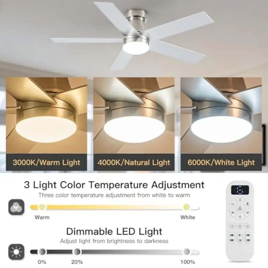 FirmHome StoreCeiling Fans With Lights And Remote Control, Brushed Nickel Flush Mount Ceiling Fan With Light 3-Color Dimmable, M