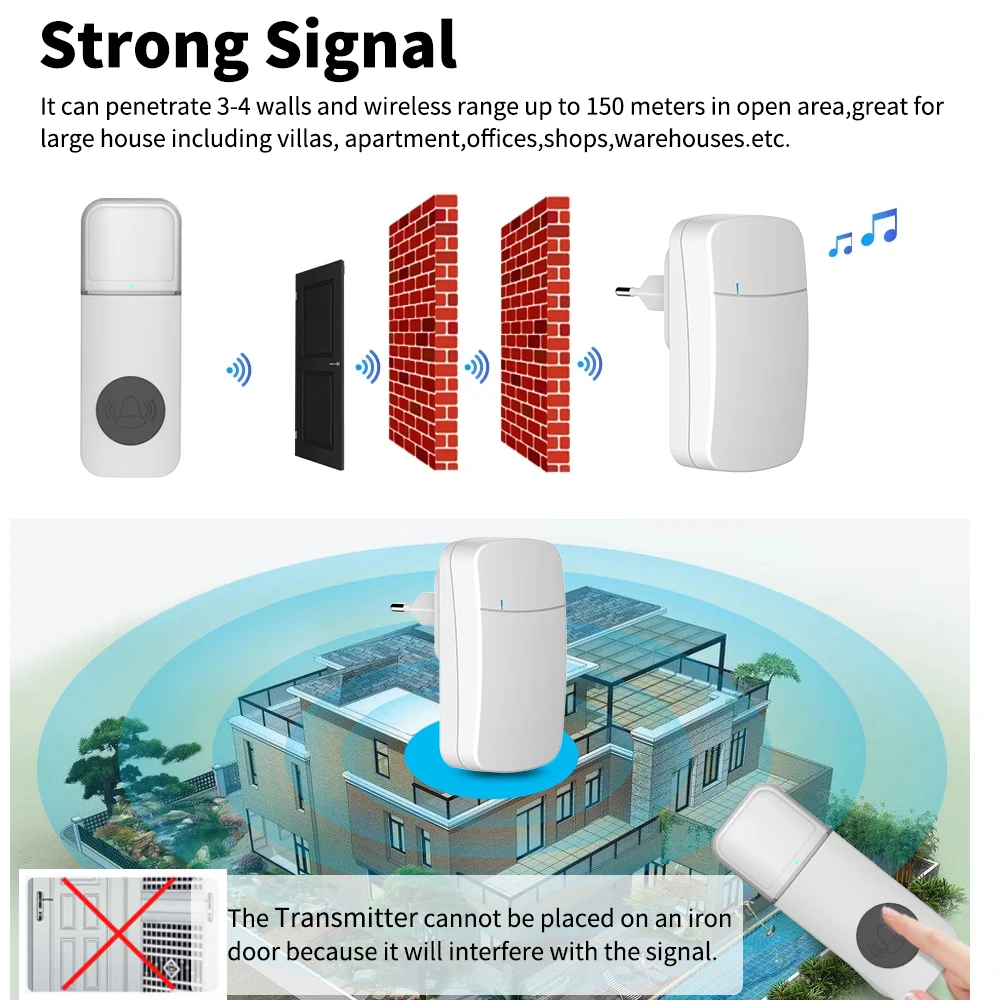 Беспроводной дверной звонок, водонепроницаемый, 150 м, вилка EU/UK/US, 32 мелодии