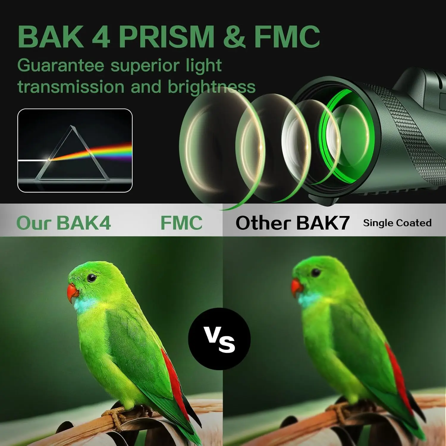 8X42 Professional Monocular Telescope Zoom Ipx4 Waterproof Bak4 Prism Fmc Coating For Hunting Hiking And Birdwatch Outdoor