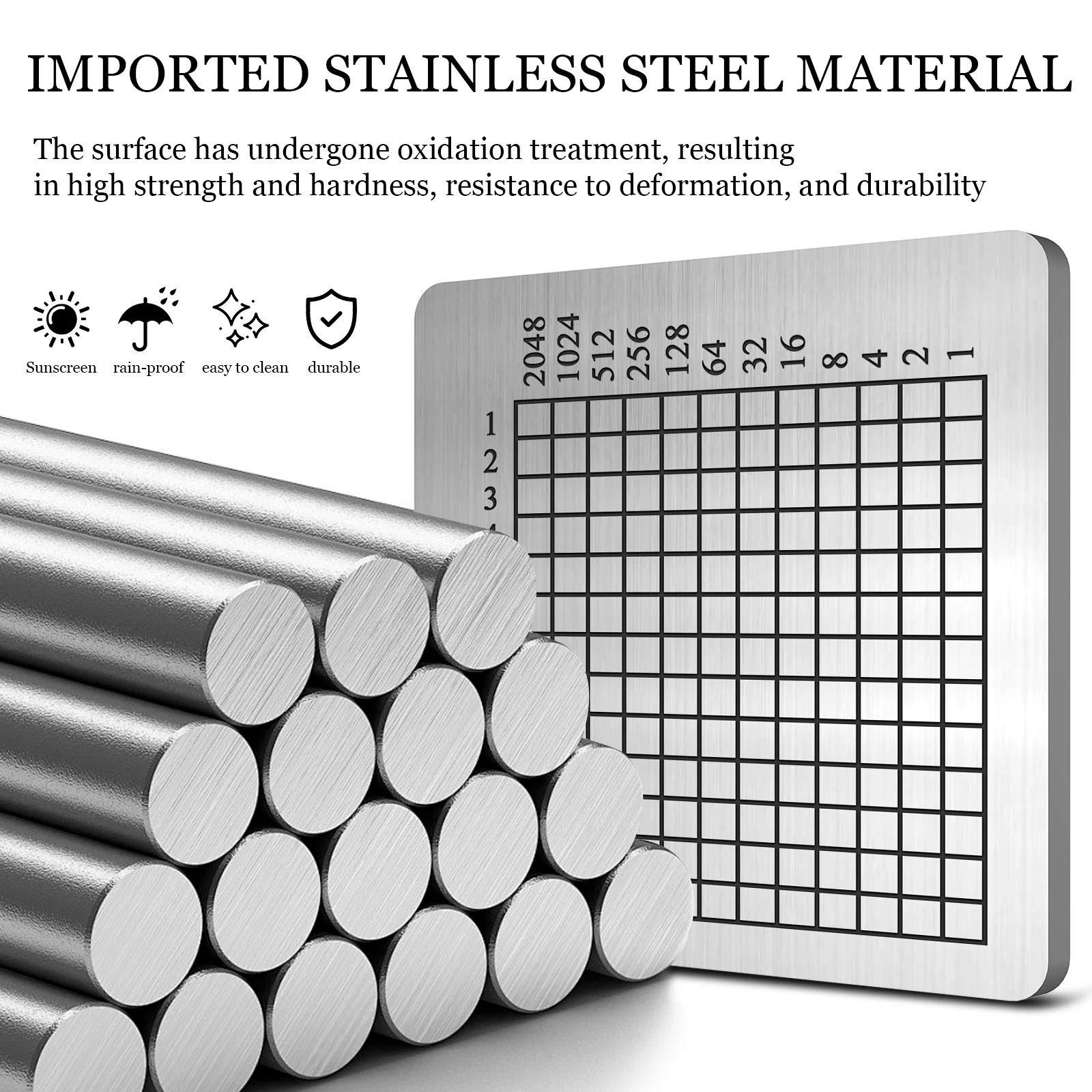 احتياطية معدنية لعبارة البذور - محفظة باردة مشفرة، كلمات استعادة BIP39 مخزنة بأمان كخريطة نقطية