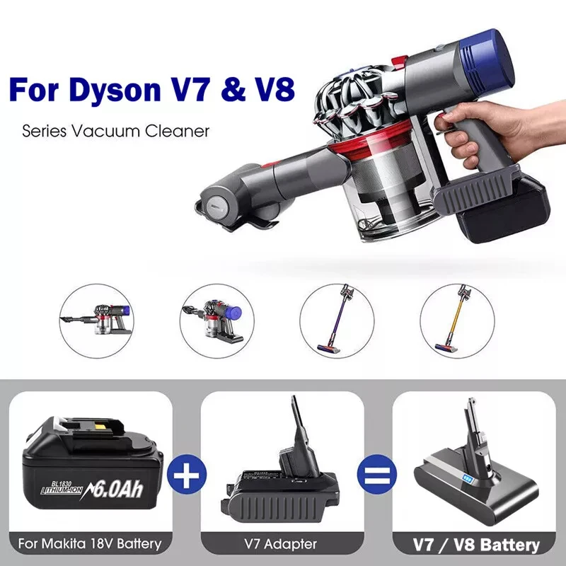 Turpow Battery Adapter For Makita BL1830 18V Battery to Dyson V7/V8 Adapter with Dyson V7/V8 Series Lithium Tool Batteries