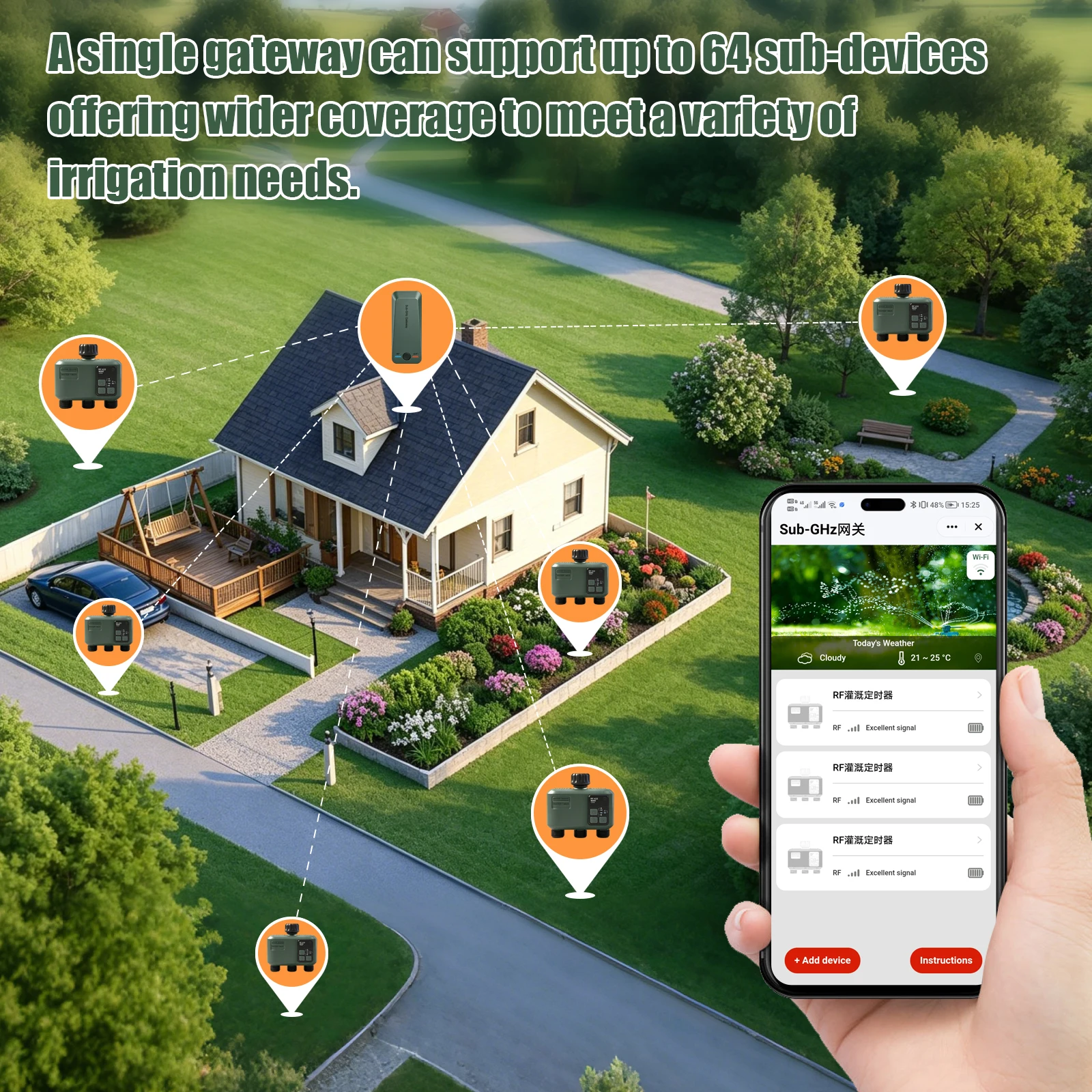 Tuya Smart WiFi Water Timer 3 Outlets RF433 Remote Garden Irrigation Controller Automatic Watering System Alexa Google Home