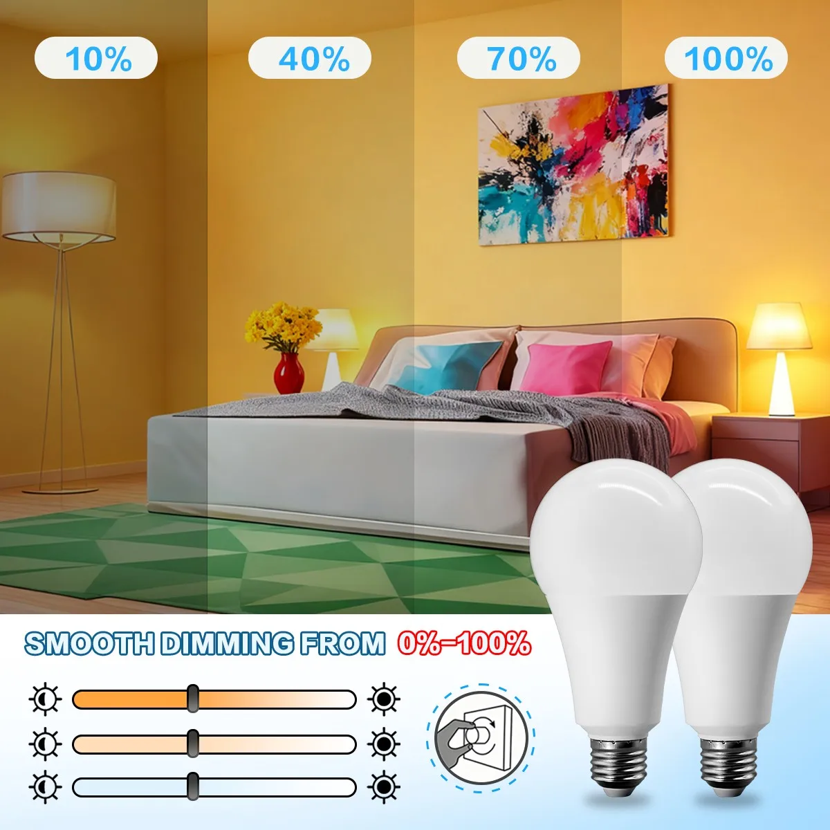 1-10 قطعة E27 يعتم LED لمبة مصابيح هايت الطاقة 20 واط 1600LM لمبات 3000 كيلو 4000 كيلو 6000 كيلو الإضاءة الطبيعية لا ضوء وميض للمنزل #5