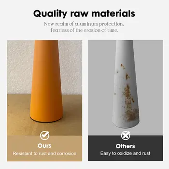 8 最佳銷售 充電檯燈 - №5