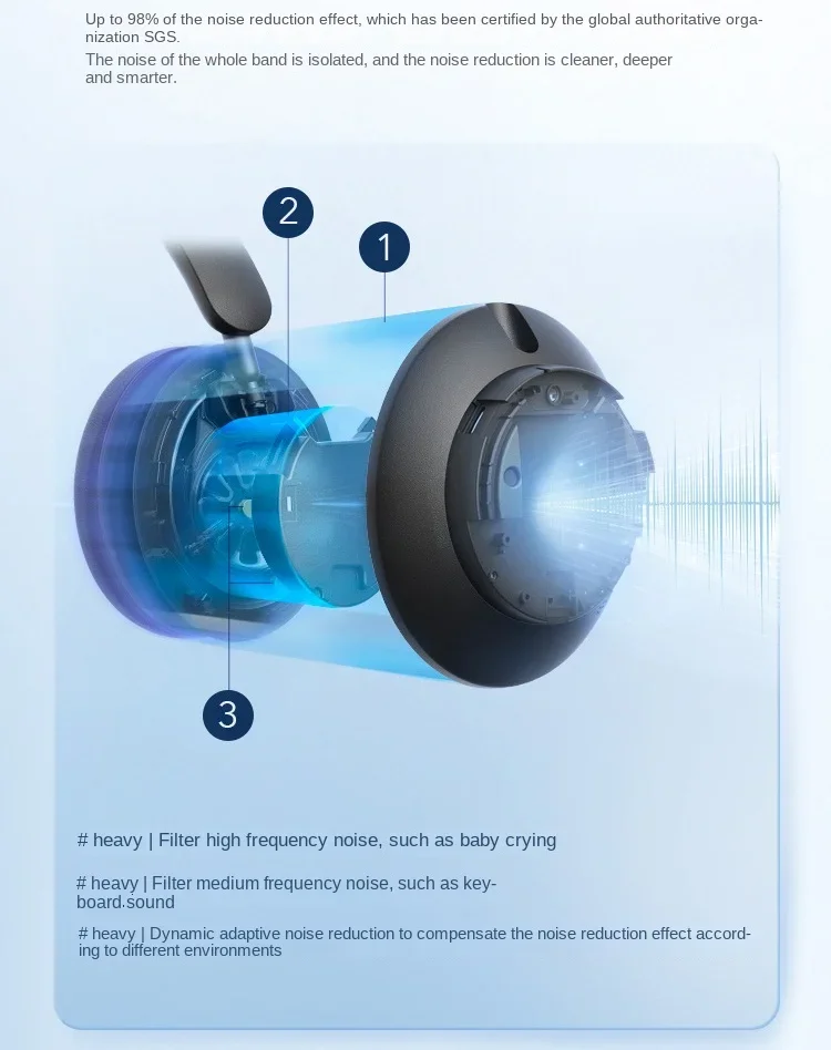 Anker Soundcore Space Q45 سماعة لاسلكية تعمل بالبلوتوث سماعات ثلاثية ديناميكية نشطة إلغاء الضوضاء LDAC HiRes A3040 #3