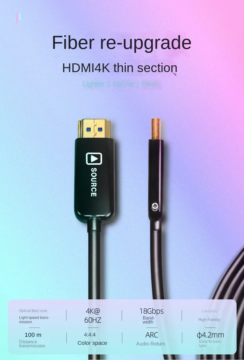 สายใยแก้วนำแสงรุ่น4K60hz 2.0สายใยแก้วนำแสงสำหรับตกแต่งบ้านสายวิศวกรรมความละเอียดสูง AOC line