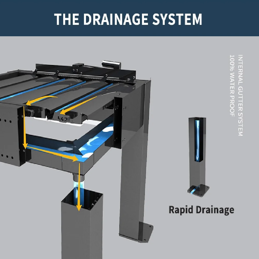 سقف بمحرك لحمام السباحة مع شريط إضاءة LED من الألومنيوم نظام غطاء خارجي حديث للمناخ الحيوي والعريشة