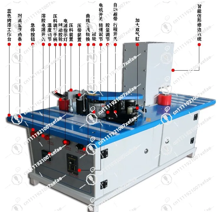 Multipurpose Edge Banding and Trimming Machine Is Suitable for Edge Banding of Various Plates.