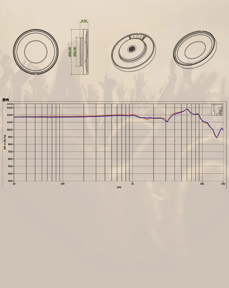 A PairWholesale High Quality 50mm LCP Gaming Headphone Driver 32 Ohm Hifi Headphone Speaker Unit Headphone Diy Speakers