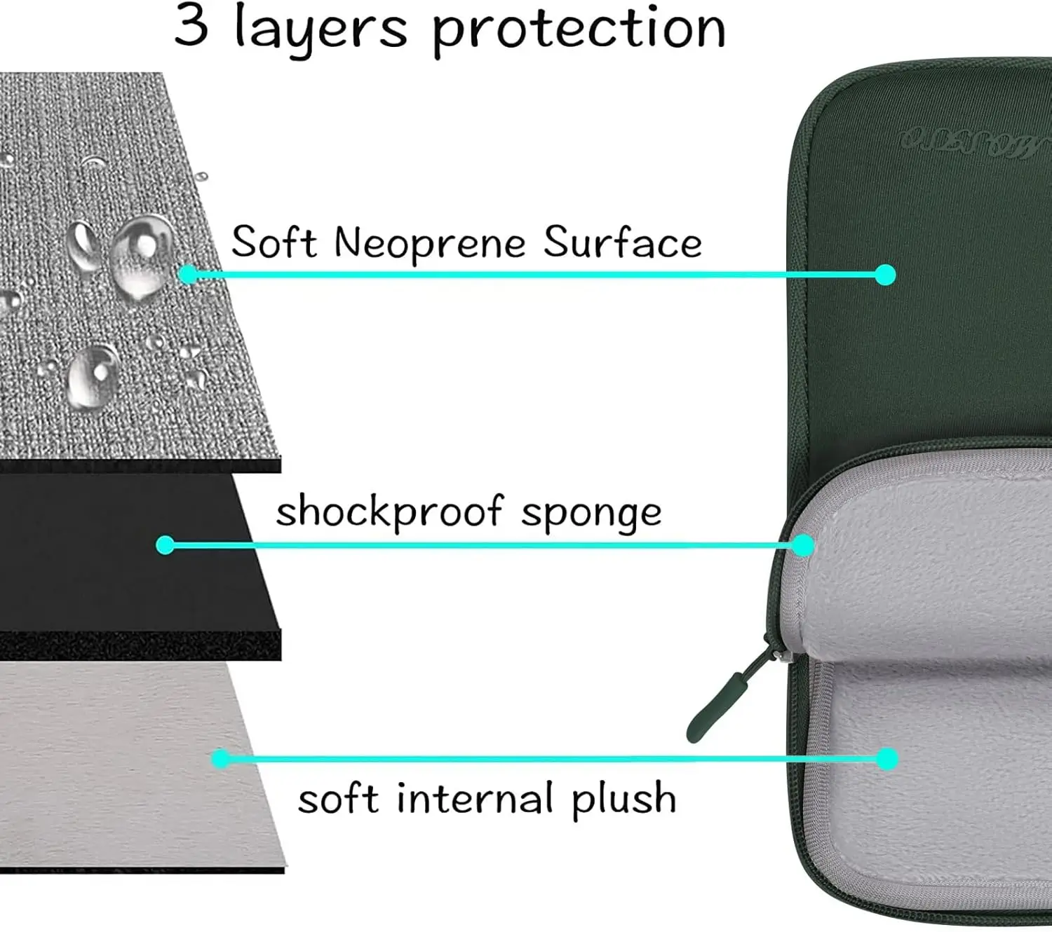 حقيبة كمبيوتر محمول لعام 2025 ماك بوك اير 13 15 برو 14 16 M5 M4 M3 M2 M1 11 12 14.2 16 بوصة ماك ديل HP لينوفو غطاء للكمبيوتر المحمول #4
