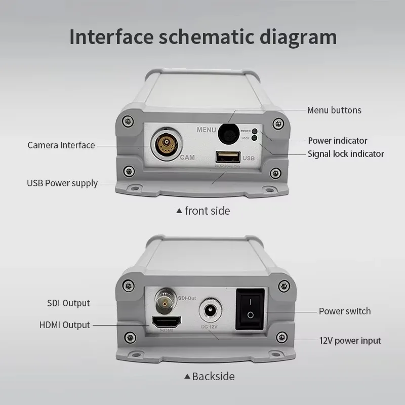 Portable Mini FHD Medical Ent Endoscopy Camera with HDMI SDI for Clinic and Vet Rigid Endoscope Veterinary Diagnostic Equipment