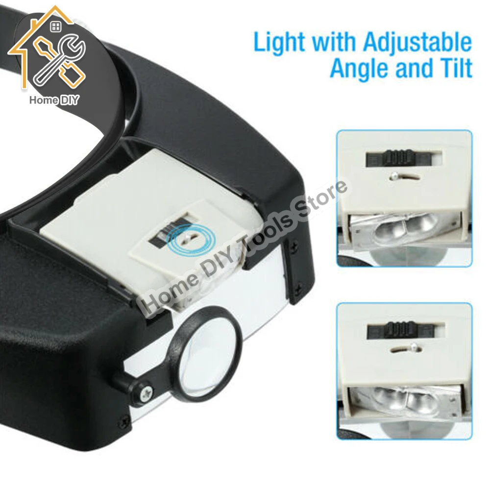 Fascia illuminata per ingrandimento,