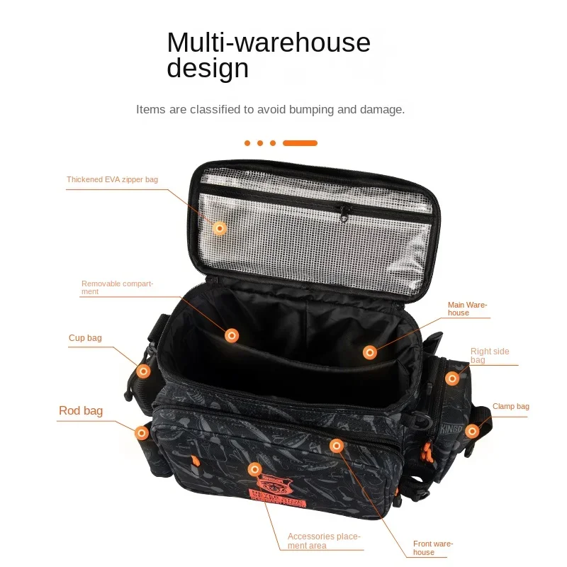 Multi-Functional Men's Portable Backpack Crossbody Pole Bag Fishing Tool Storage Bag Equipment