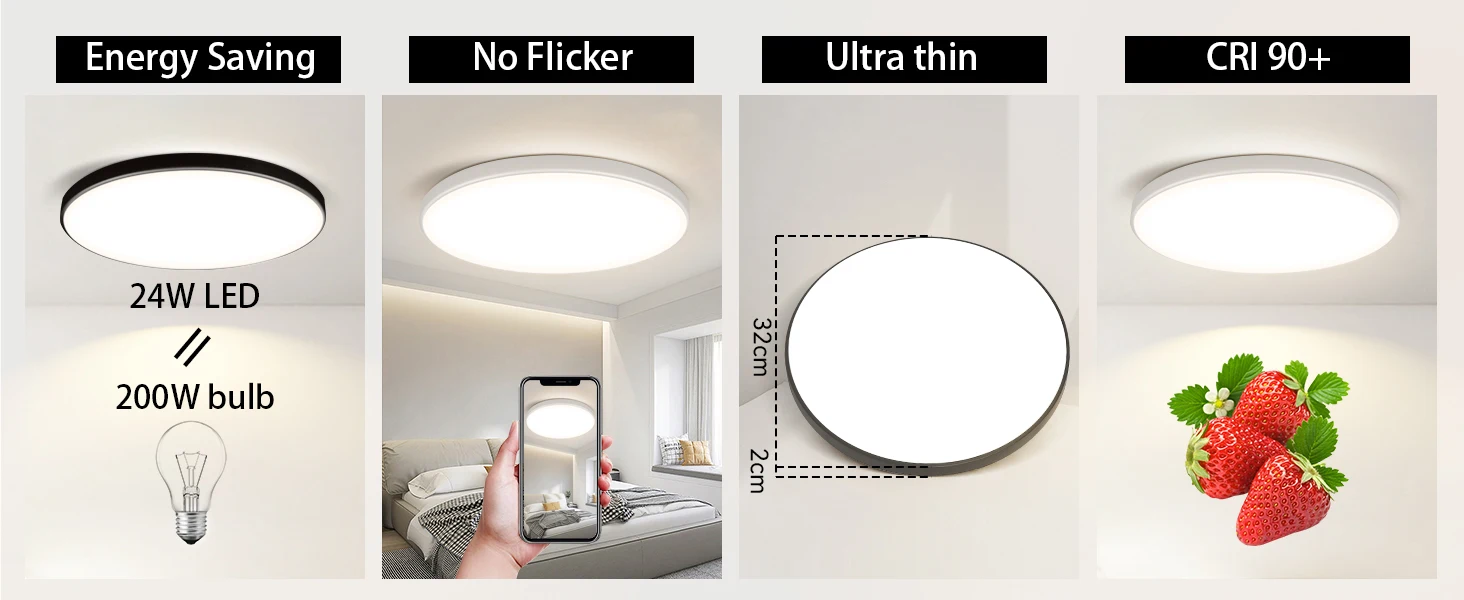 220V LED-Deckenleuchten mit 3 Farbwechsel-Optionen, Schlafzimmerlampe, LED-Innenbeleuchtung für Zuhause, Badezimmer, staubdichte LED-Deckenlampe – Detail 36