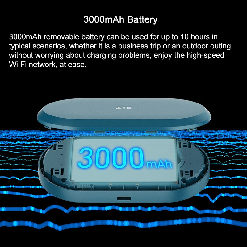 ZTE U10S Pro 4G LTE Router 229Mbps sbloccato Mobile WiFi Mini Outdoor Modem Hotspot Pocket con Slot per Sim Card batteria 3000mAh
