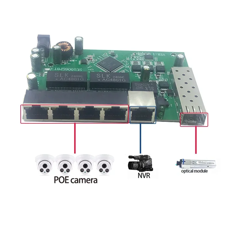 Interruptor da indústria Ethernet, 5 10/100/1000m, 48v (60w-300w), 4 portas switch poe, 802. 3bt/class8 com 1 porto 1000m uplink/nvr, 1 porto sfp