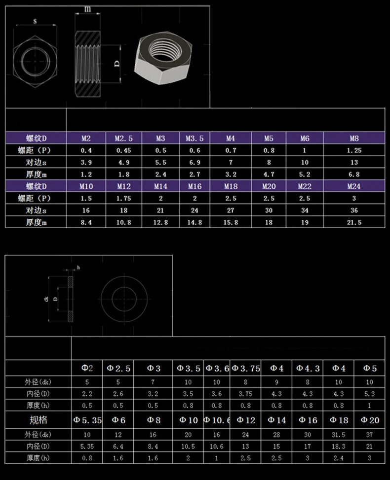 3D Printer PEEK Hex Nuts Flat Washers M2 M2.5 M3 M4 To M16 Insulating Medical Chemical Electronics DIY Fastener Hardware