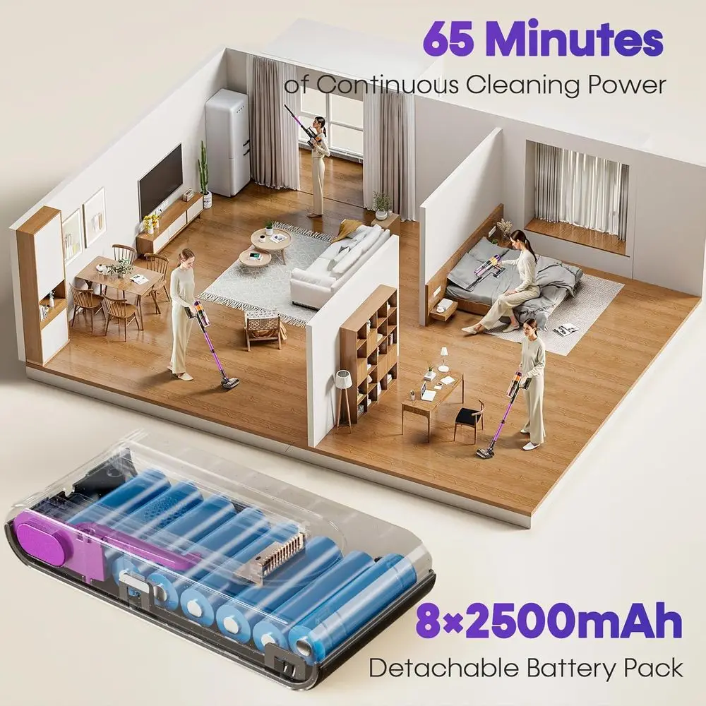 Lightweight 650W 48KPa Cordless Stick Vacuum with LED Display for Home, Ideal for Pet Hair and Carpets