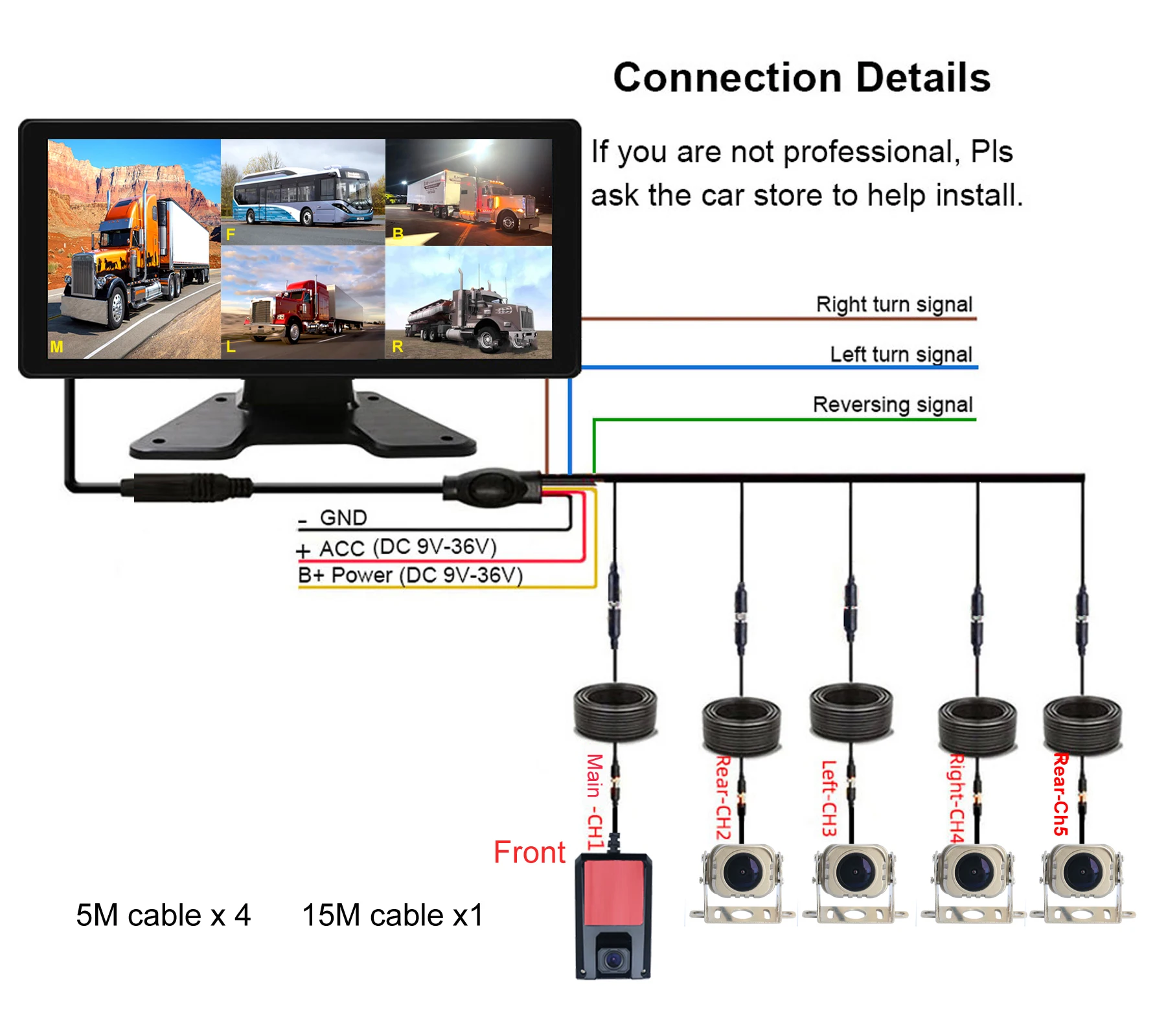 IPoster-Caméra de Rectransistors pour Camion et Remorque, Moniteur de Voiture DVR, 5 Canaux, 10.36 Pouces, IPS