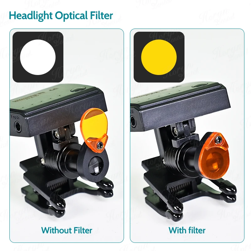 Faro dentale a LED wireless da 5 W con luce binoculare portatile a clip per lente d'ingrandimento medica da laboratorio con lente d'ingrandimento per dentista