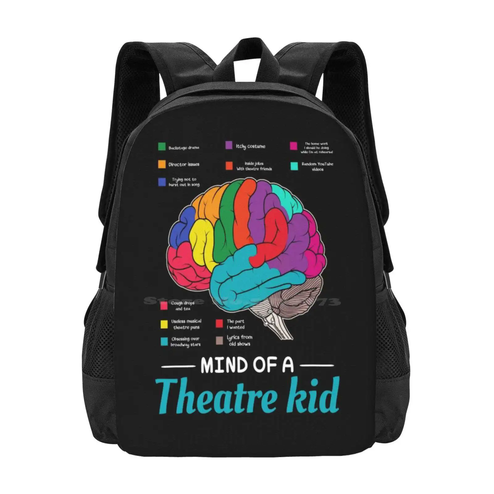 Mind Of A Theater Kid Funny Musical Theater Nerd Actor Actress Drama Fashion Pattern Design Travel Laptop School Backpack Bag