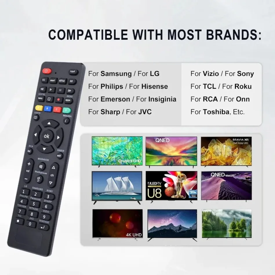 Universal Tv Remote… - image