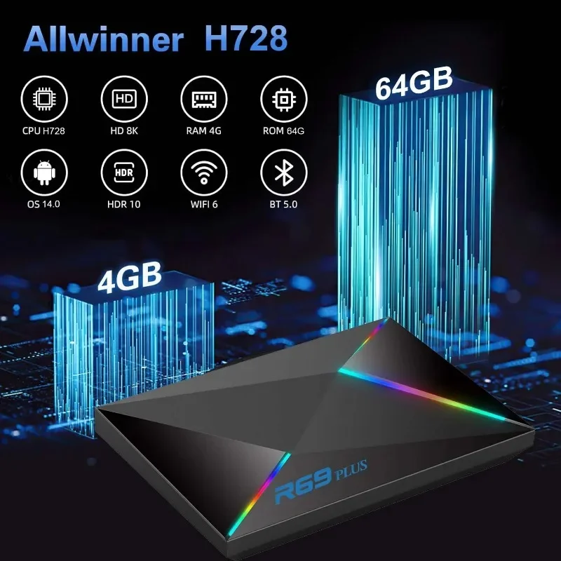 New Android Box R69 Plus Android 14 Set Top Box AllwinnerH728 TV Box 8K WiFi6 HD Bluetooth Ethernet 1000M Streaming Media Player