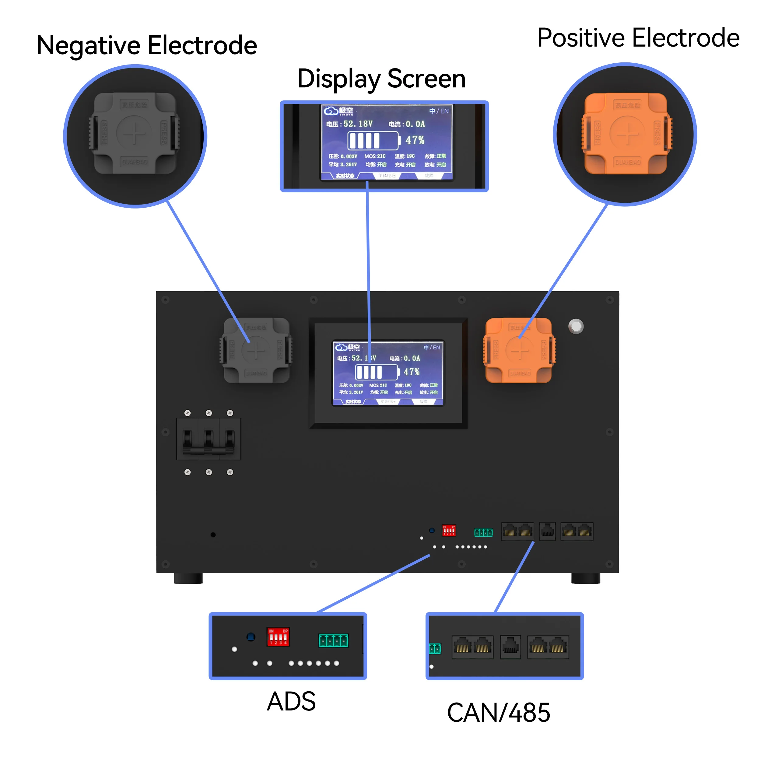 بطارية ليثيوم أيون البطارية الشمسية تخزين الطاقة 51.2 فولت 280 أمبير بطارية LiFePO4 الشمسية المثبتة على الرف