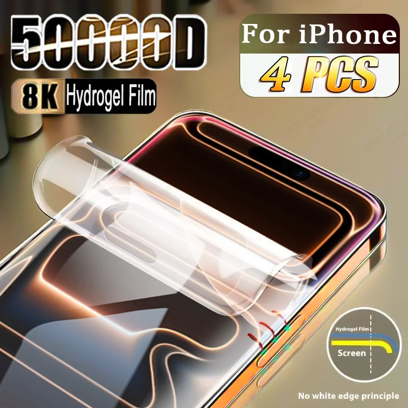 4PCS Full Cover Hyd… - image