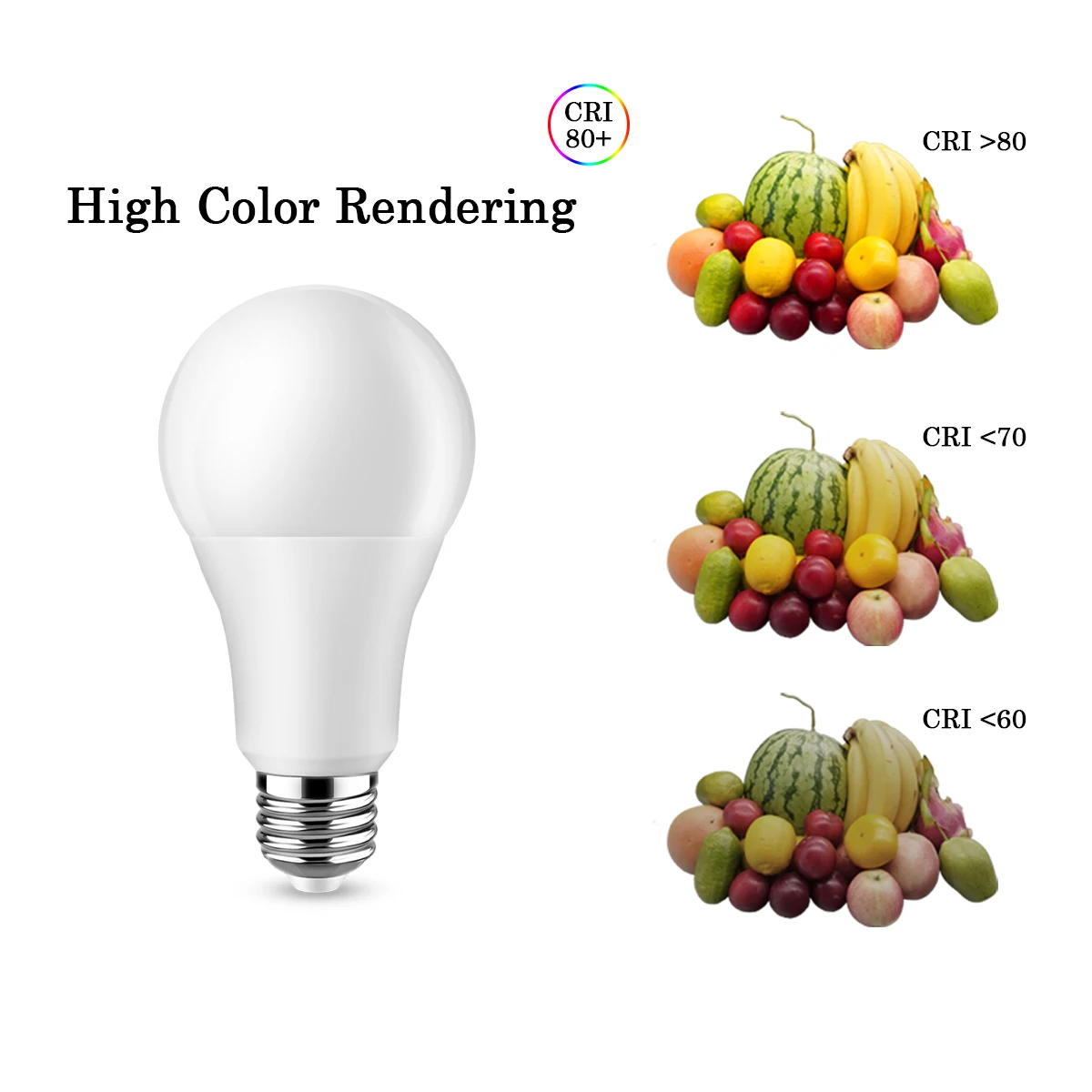 20pcs Strobe-free high-efficiency LED bulb lamp 220V high-power 15W 18W is suitable for kitchen, bathroom, study and office